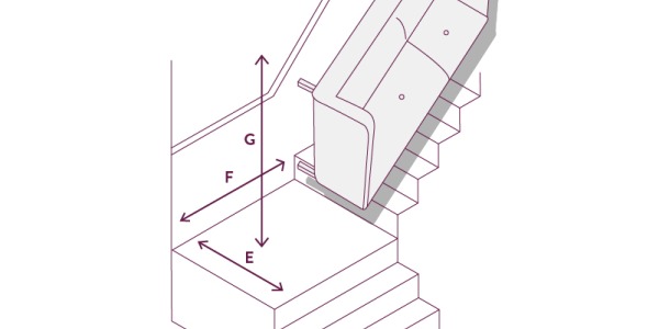 Measure your stairway