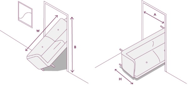Measure your front door